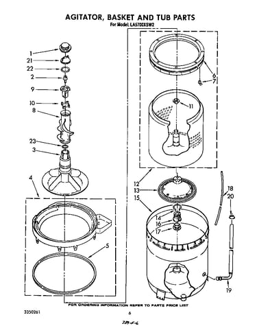 Agitator, basket and tub