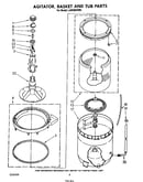 Agitator, basket and tub