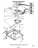 Machine base