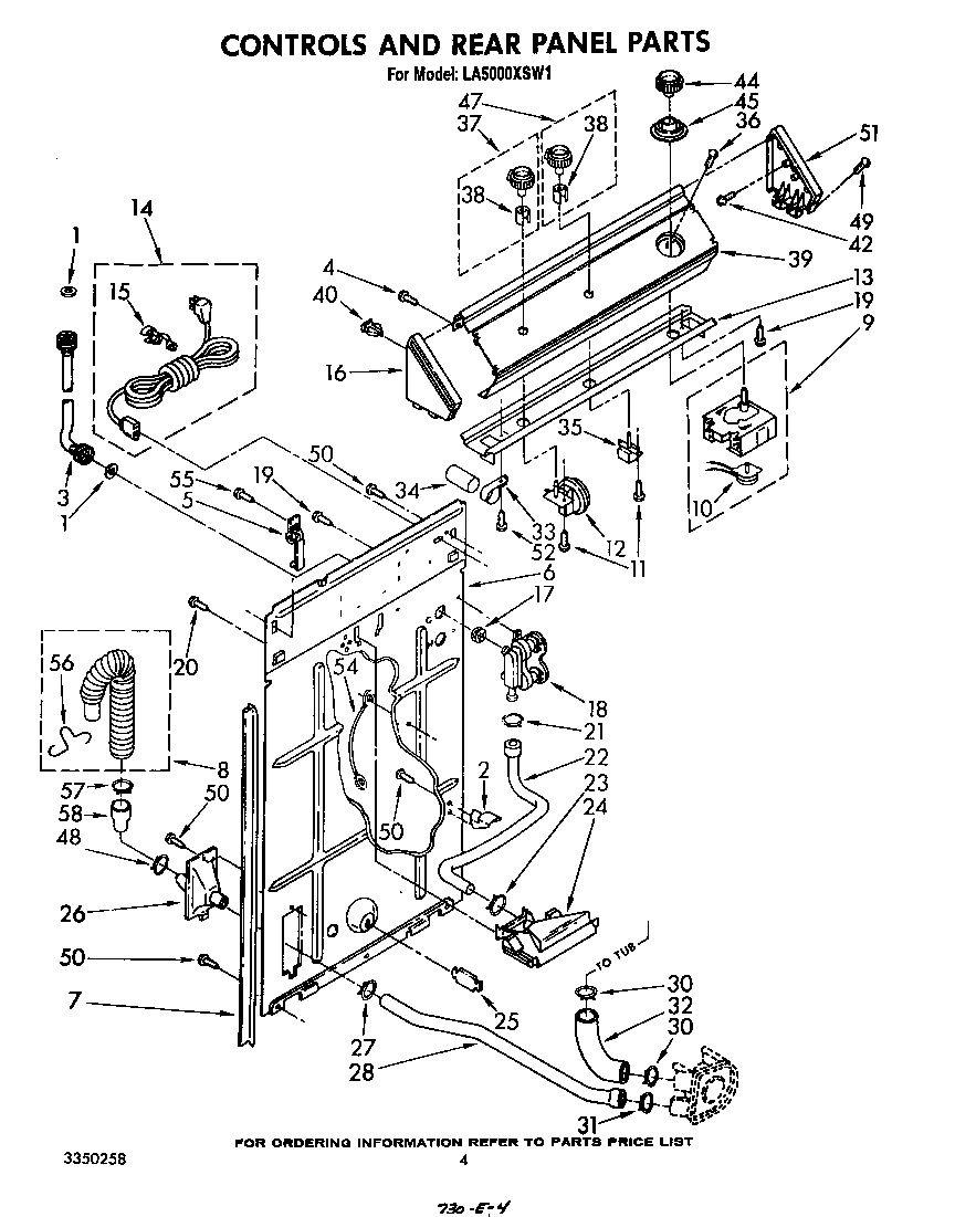 Controls and rear panel