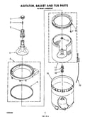 Agitator, basket and tub