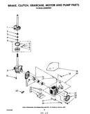 Brake, clutch, gearcase, motor and pump