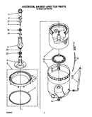 Agitator, basket and tub