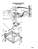 Machine base