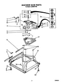 Machine base