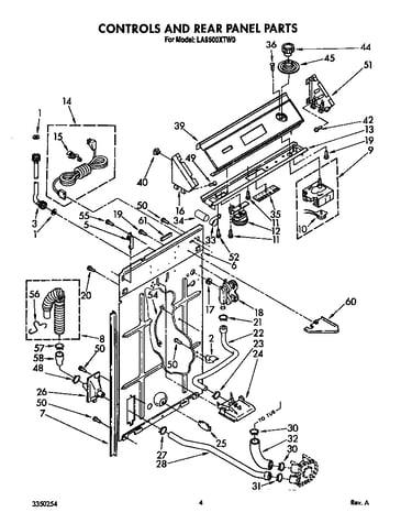 Controls and rear panel