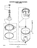 Agitator, basket and tub