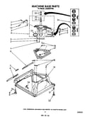 Machine base