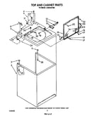 Top and cabinet