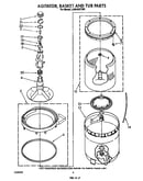 Agitator, basket and tub