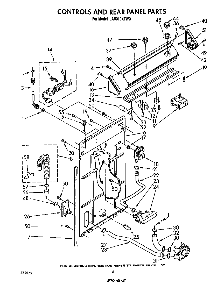 CONTROLS AND REAR PANEL