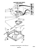 Machine base