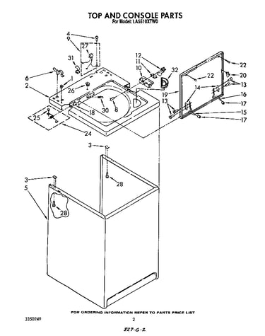 Top and console