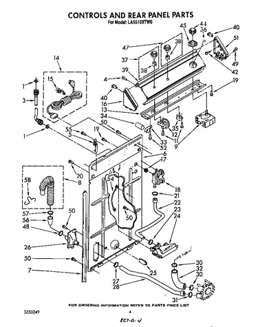 Controls and rear panel