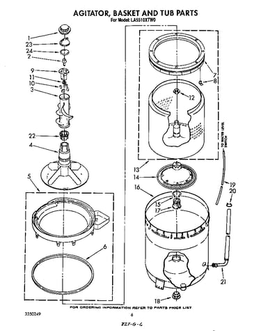 Agitator, basket and tub