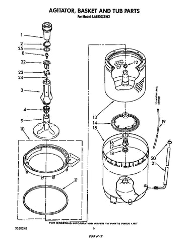 Agitator, basket and tub