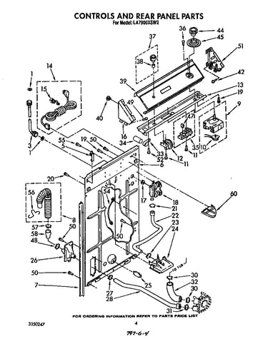 Controls and rear panel