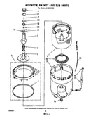 Agitator, basket, and tub