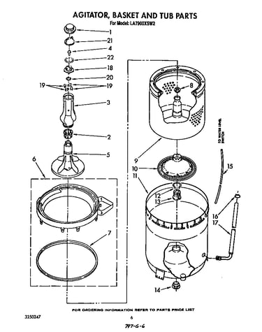 Agitator, basket, and tub