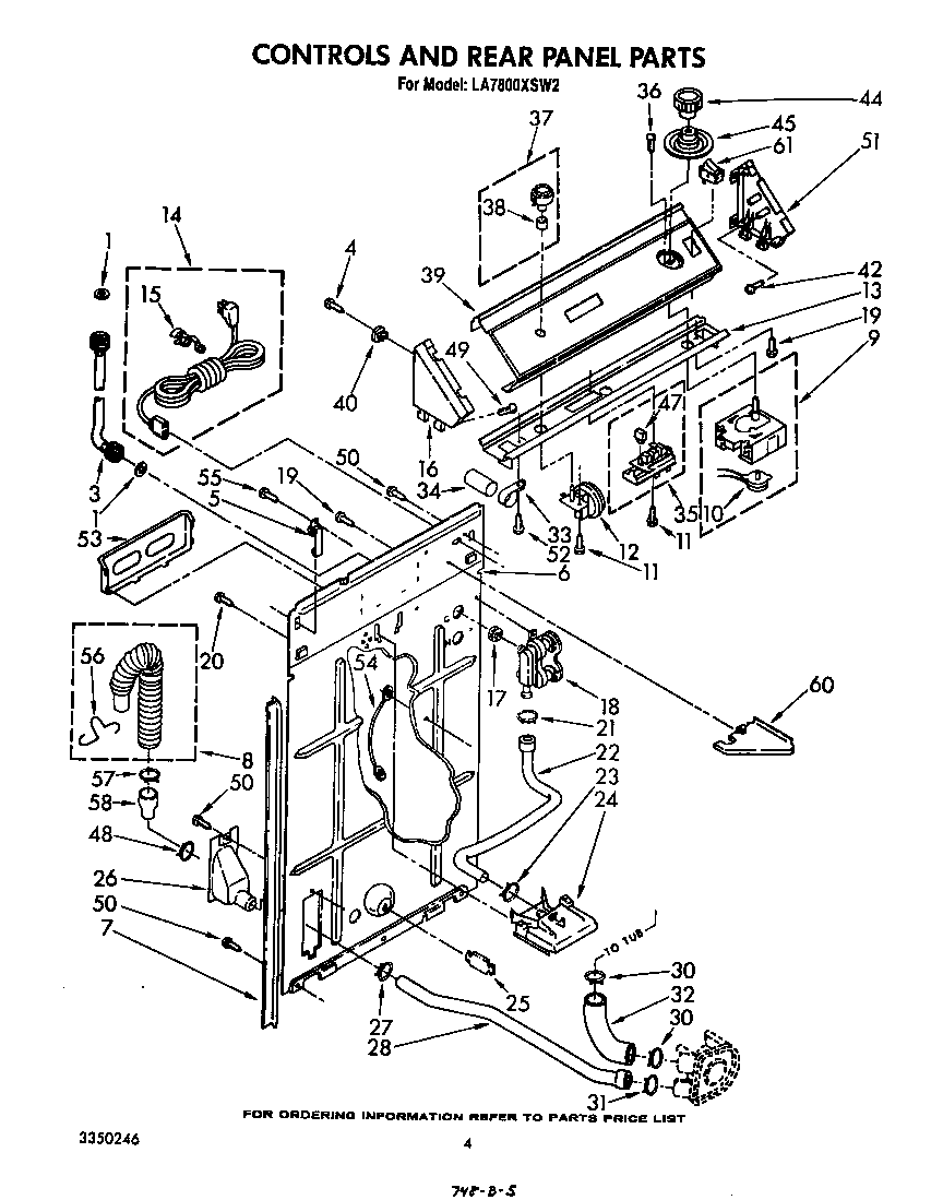 Controls and rear panel