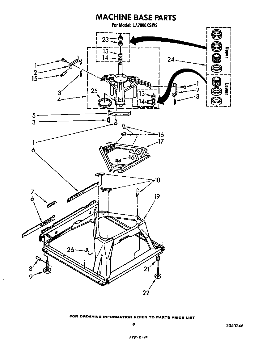 Machine base