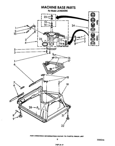 Machine base