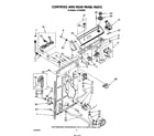 Whirlpool LA7780XSW1 controls and rear panel diagram