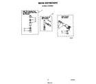 Whirlpool LA7780XSW1 water system diagram