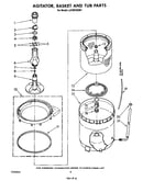 Agitator, basket and tub