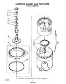 Agitator, basket and tub