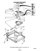 Machine base
