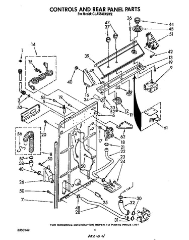 Controls and rear panel