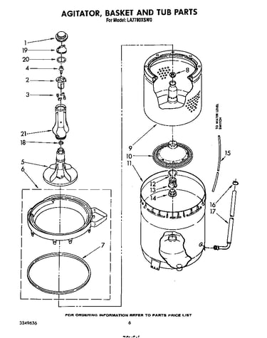 Agitator, basket and tub
