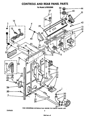 Controls and rear panel
