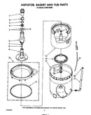 Agitator, basket and tub