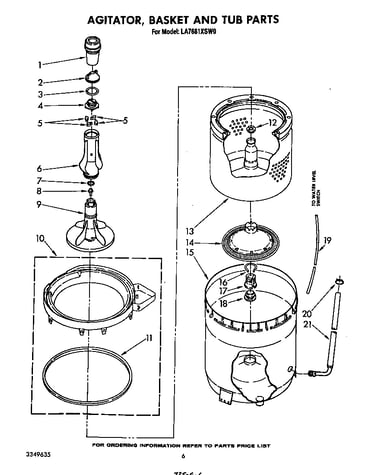 Agitator, basket and tub