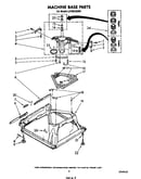 Machine base