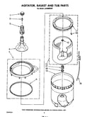 Agitator, basket and tub