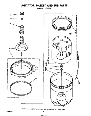 Agitator, basket and tub