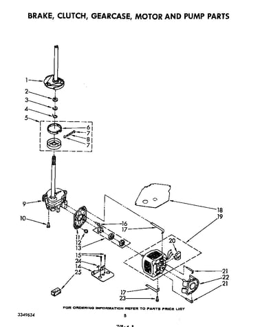 Brake, clutch, gearcase, motor and pump