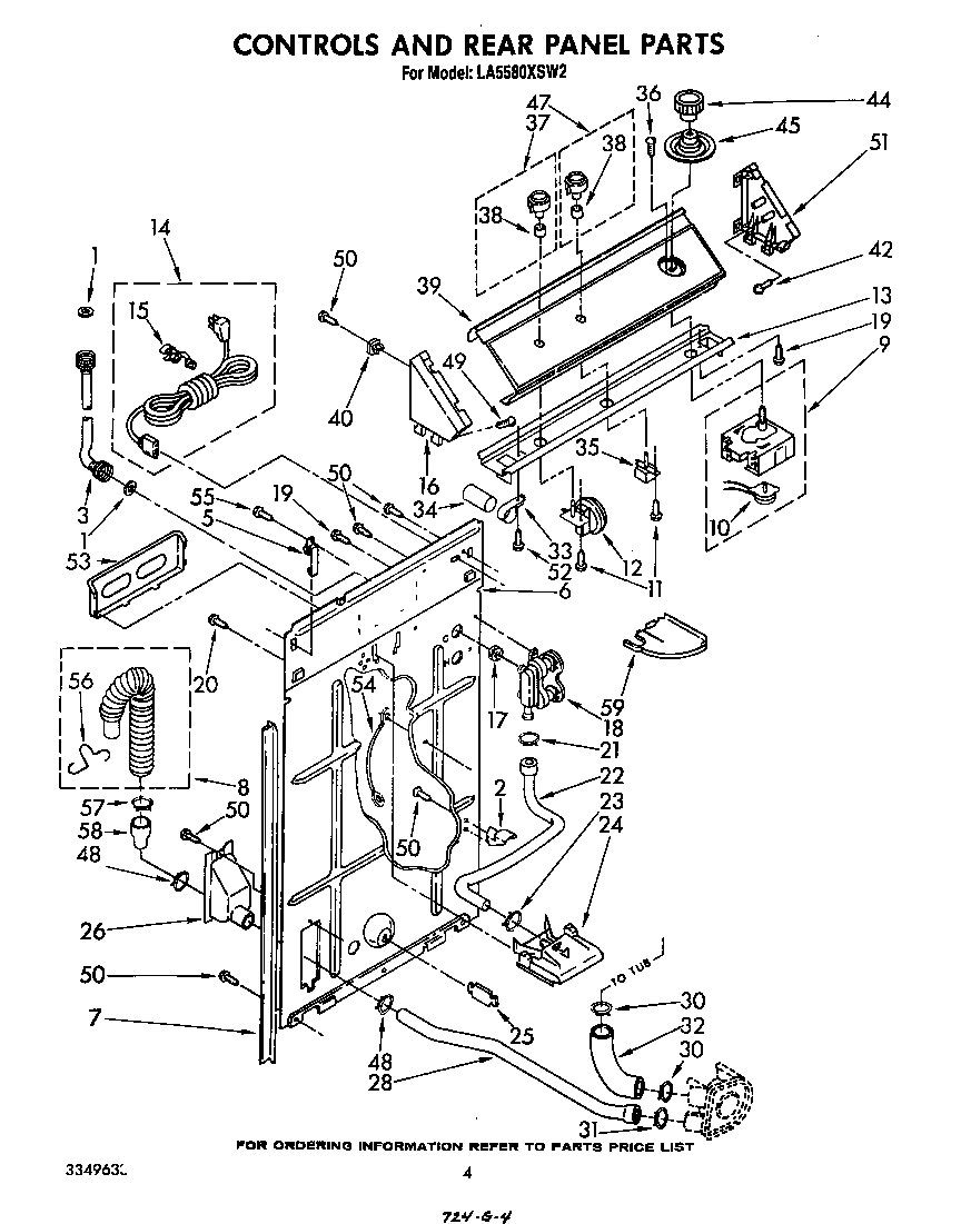 Controls and rear panel