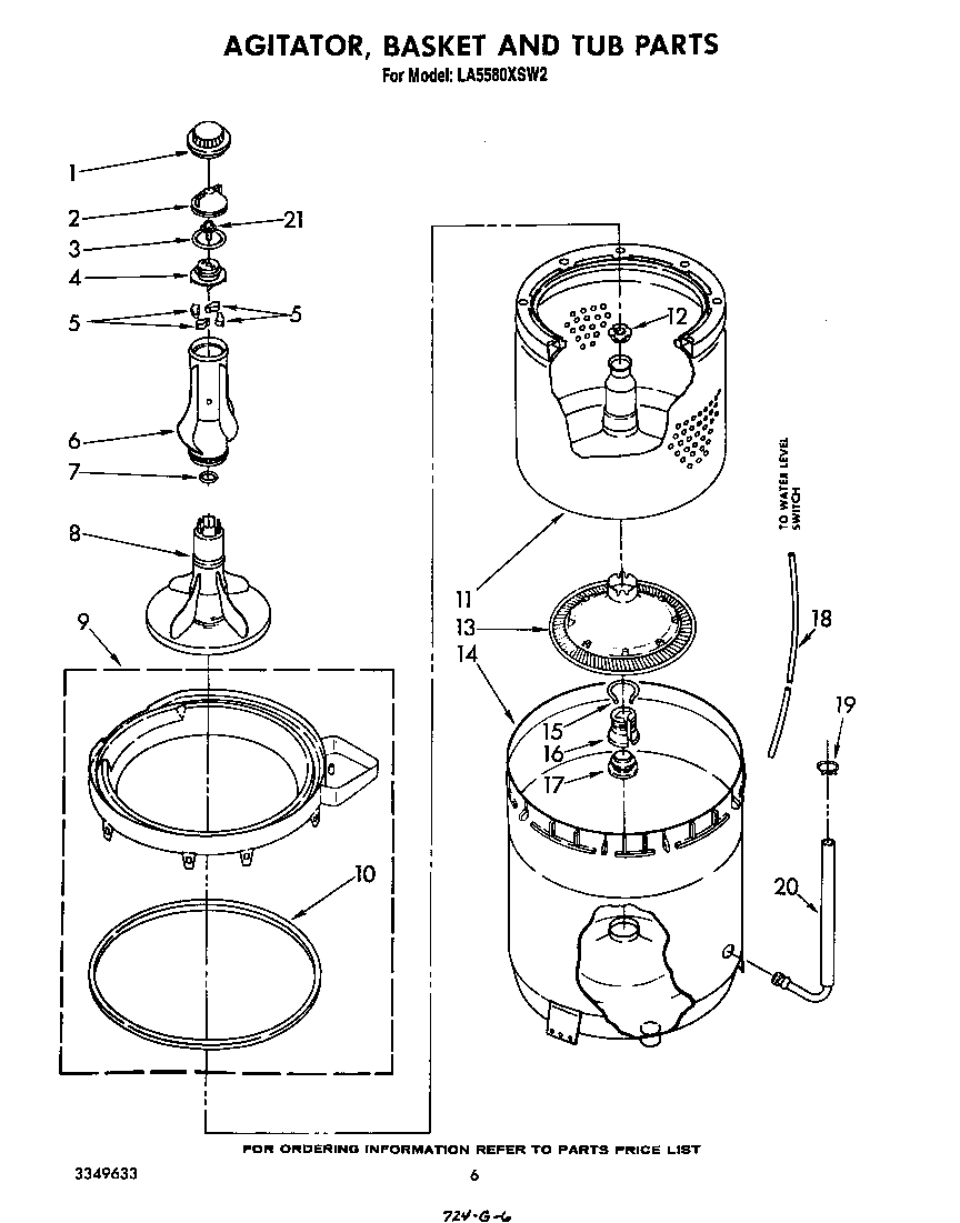 Agitator, basket and tub