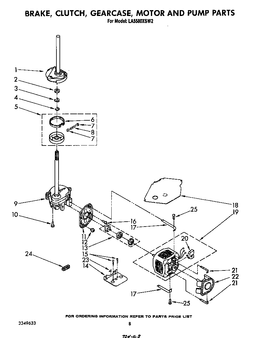 Brake, clutch, gearcase, motor and pump