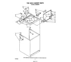 Whirlpool LA5550XPW7 top and cabinet diagram