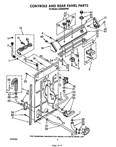Control and rear panel