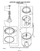 Agitator, basket and tub