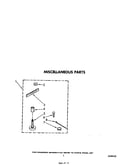 Miscellaneous