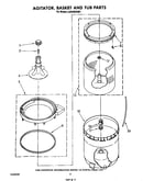 Agitator, basket and tub