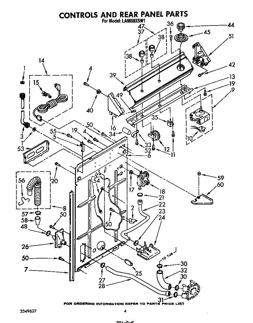 CONTROLS AND REAR PANEL