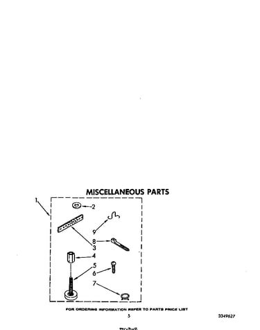Miscellaneous